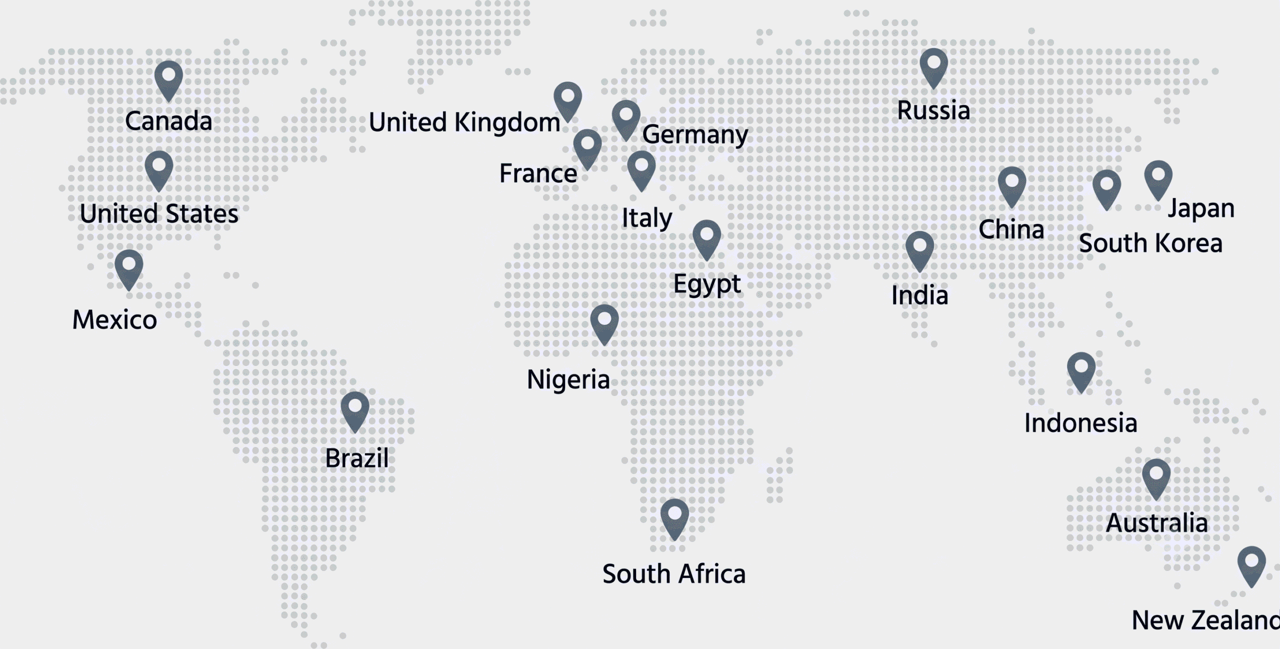 Global Datacenters